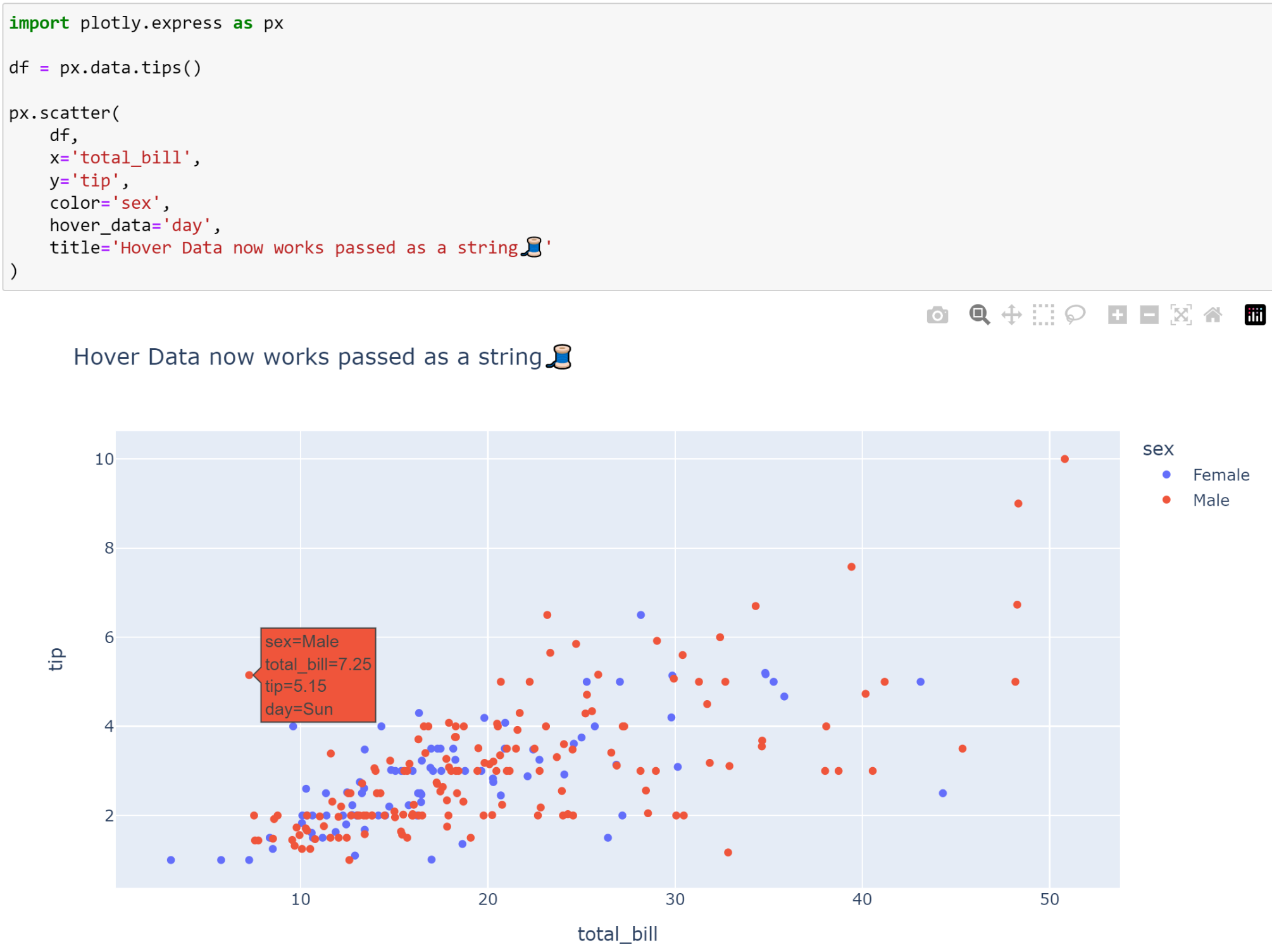 Hover Data Working as String!